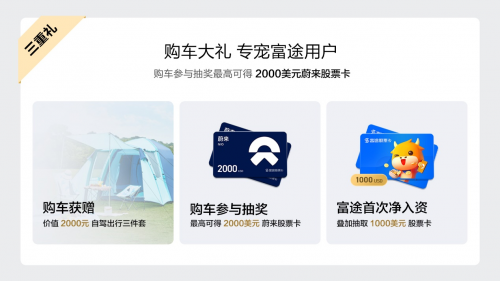 電動車圈又搞大新聞？富途&蔚來跨界寵粉，參與互動最高即得2000美元股票
