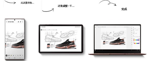多端親密無間智慧互聯(lián)，三星Galaxy生態(tài)打造未來生活新方式