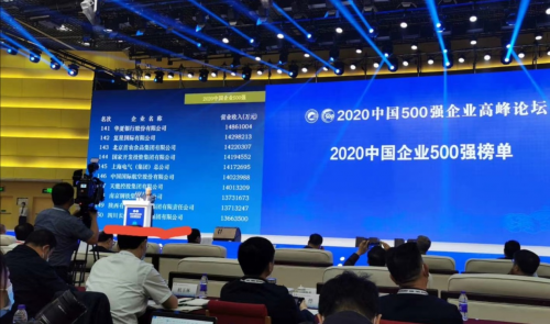 中國(guó)企業(yè)發(fā)展榜單出爐，長(zhǎng)虹穩(wěn)中有升