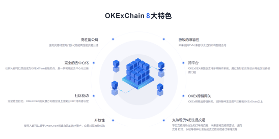 支付寶亮劍螞蟻鏈，區(qū)塊鏈時(shí)代，okex公鏈同樣大有可為