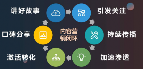 店寶寶：雙11前手淘大改版，意味著什么？