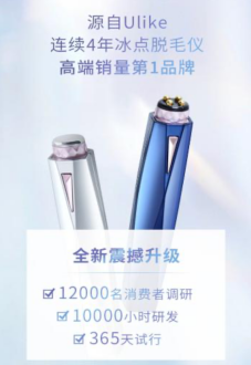 Ulike雙子星美眼儀新品首發(fā)即刷爆，為什么它自帶吸引力？