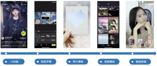 動(dòng)畫制作輕量級SDK：PAG六大優(yōu)勢助力開發(fā)