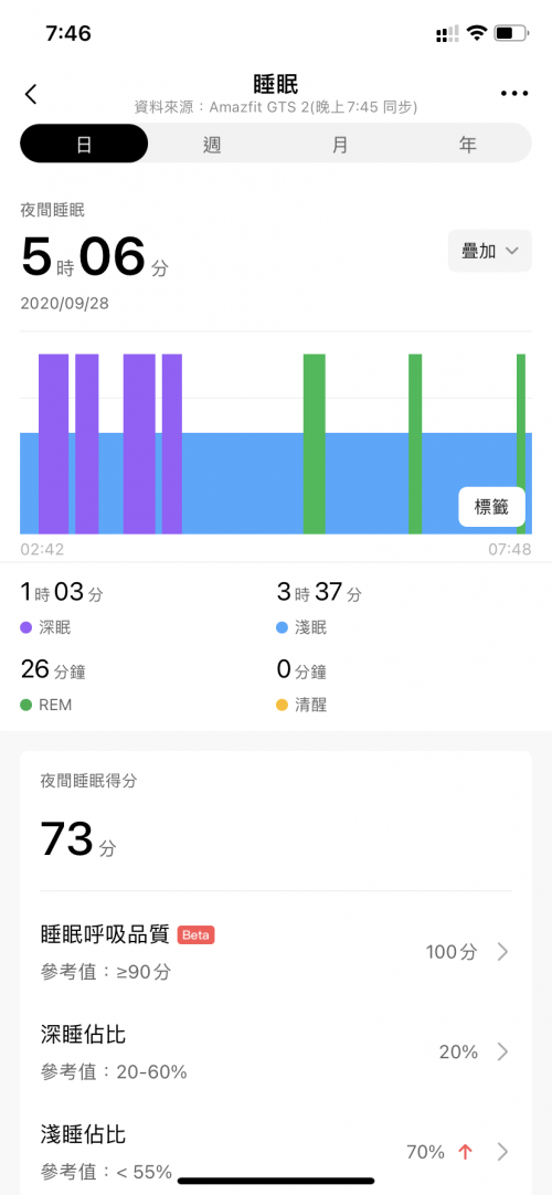 華米科技 Amazfit GTR 2 對(duì)比華為 Watch GT2，哪款智能手表更適合你？
