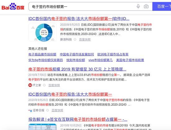 虛火過旺，電子簽名行業(yè)能跑出獨(dú)角獸嗎？
