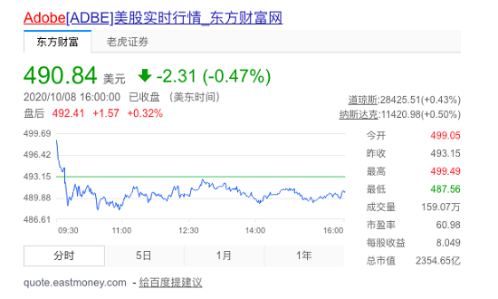虛火過旺，電子簽名行業(yè)能跑出獨(dú)角獸嗎？