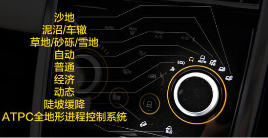 從發(fā)現(xiàn)神行到發(fā)現(xiàn)運(yùn)動(dòng)版的接力，絕不辜負(fù)你的期待