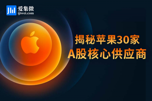 揭秘蘋果30家A股核心供應(yīng)商：部分戰(zhàn)略供應(yīng)商業(yè)績(jī)或迎增長(zhǎng)