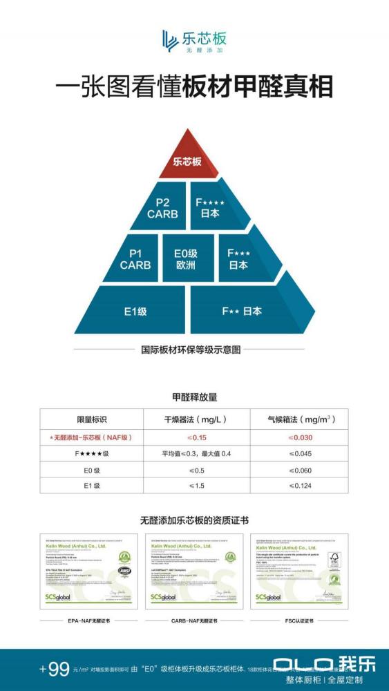 全屋定制比較好的品牌有哪些？不瞞大家，本人力薦這一家