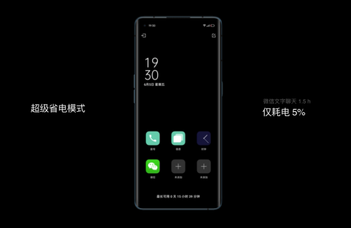 iPhone 12 也推“Smart 5G“，ColorOS 11 用戶表示早已用上