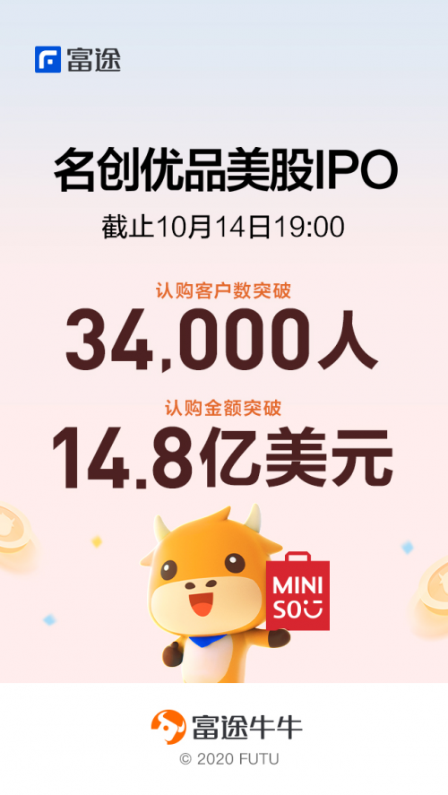 名創(chuàng)優(yōu)品赴美上市高開22%，富途3.4萬認購客戶竟然全員中簽？！