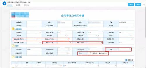 契約鎖電子簽章零售行業(yè)解決方案，打通零售企業(yè)業(yè)務(wù)數(shù)字化通道