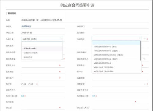 契約鎖電子簽章零售行業(yè)解決方案，打通零售企業(yè)業(yè)務(wù)數(shù)字化通道