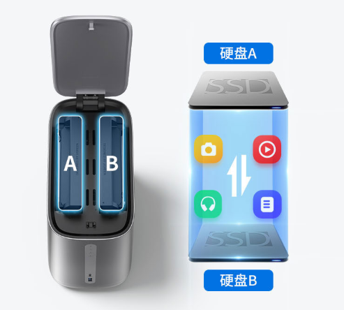 期待已久終于來了！綠聯(lián)推出NAS私有云，填補爆發(fā)式存儲需求