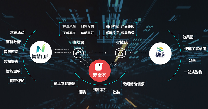 共啟億萬藍(lán)海！冠珠陶瓷誠(chéng)邀加盟，搶占財(cái)富C位