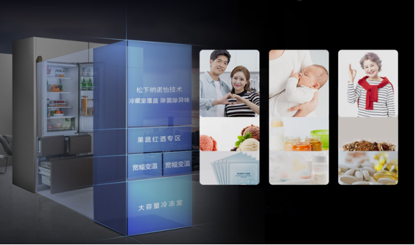 專(zhuān)為中國(guó)家庭量身定制 松下冰箱纖雅?自由嵌入系列新品震撼發(fā)布
