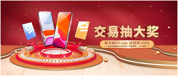 領峰環(huán)球大放送！交易美加、納指抽百萬大獎