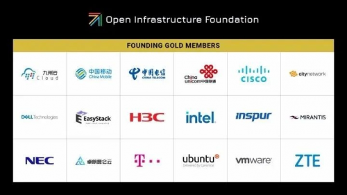 卓朗科技宣布以黃金會(huì)員身份加入OpenStack開(kāi)源基礎(chǔ)設(shè)施基金會(huì)員