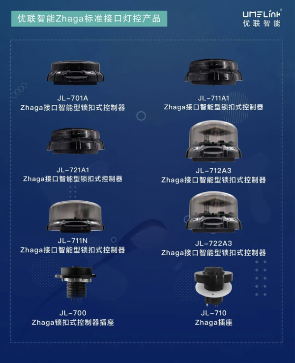 千呼萬喚始出來，優(yōu)聯(lián)智能攜新品亮相2020光亞展