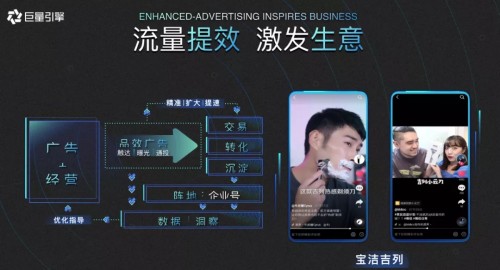 2020金投賞：從生活場到生意場，巨量引擎如何激發(fā)生意新可能