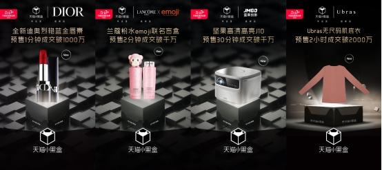 2020年雙11首輪爆發(fā)看新品，5億用戶上天貓買新品