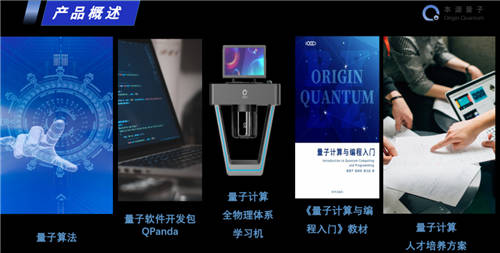 下好量子計(jì)算先手棋，本源量子積極布局
