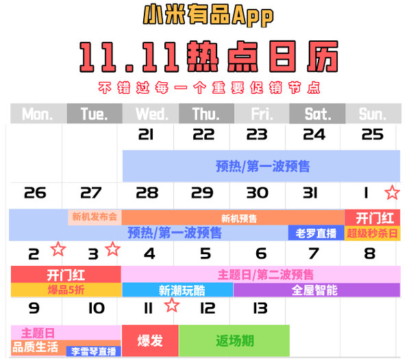 無套路搞大促，“真香”雙11，小米有品有好物