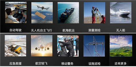 千尋知寸FindCM，正“無處不在”