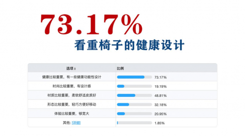 IMG挪威躺椅憑什么這么火？