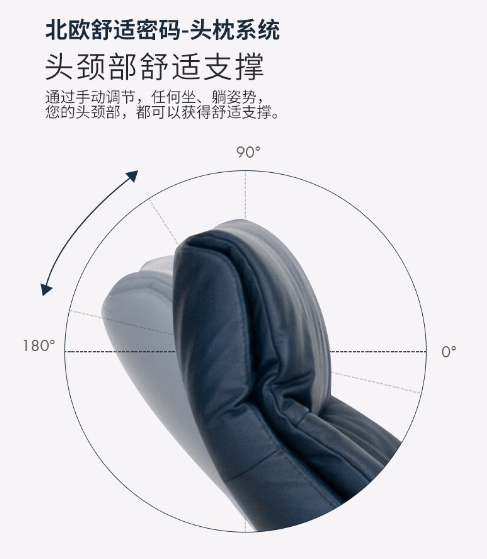 IMG挪威躺椅憑什么這么火？