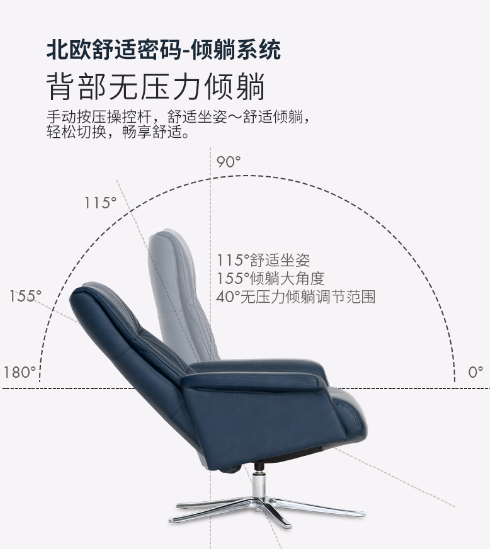 IMG挪威躺椅憑什么這么火？