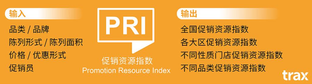 Trax｜促銷這局，戰(zhàn)還是不戰(zhàn)？