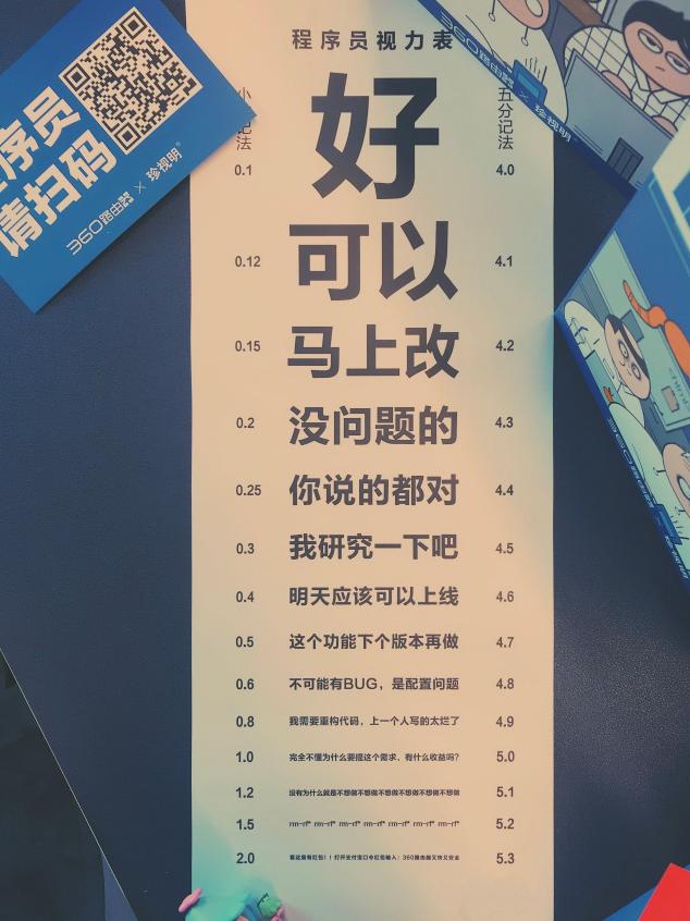 別人家的程序員節(jié)：進(jìn)門(mén)就能抽獎(jiǎng)，專(zhuān)屬禮盒創(chuàng)意亮了！