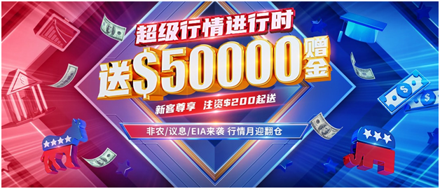 金銀股匯油幾大投資重點需關(guān)注！皇御環(huán)球開戶禮達$5萬！