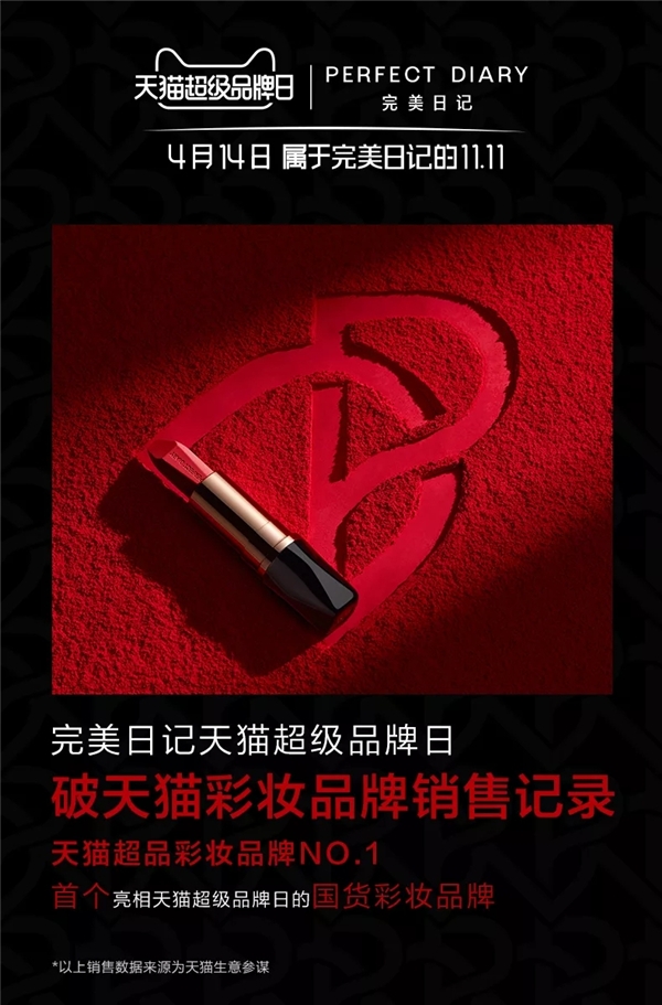 雙11的重頭戲來了，全網(wǎng)第一營銷IP天貓超級品牌日出擊