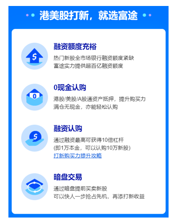 螞蟻集團即將引爆港股和A股，富途“0本金”助你輕松打新
