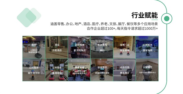 上市一周年：創(chuàng)新、突圍、共贏 temi機器人未來可期
