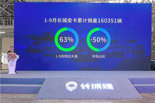 一年十萬輛，長城炮鑄就新長城速度
