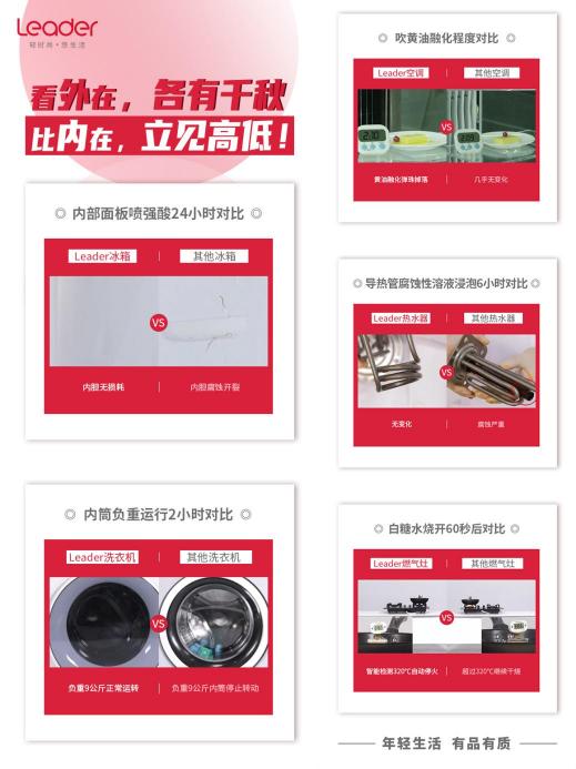 年輕家電品牌的選擇還停留在小米?對(duì)比之后，原來可以有新選擇