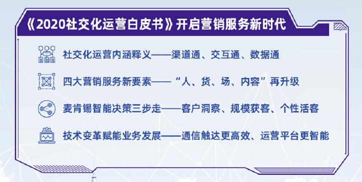 《2020社交化運(yùn)營白皮書》開啟營銷服務(wù)新時(shí)代