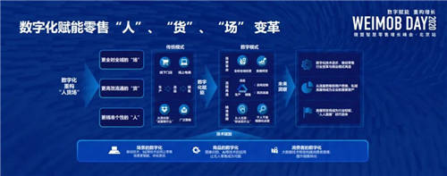 全鏈路數(shù)字化轉(zhuǎn)型下，零售企業(yè)如何做到消費(fèi)者“心智占領(lǐng)”