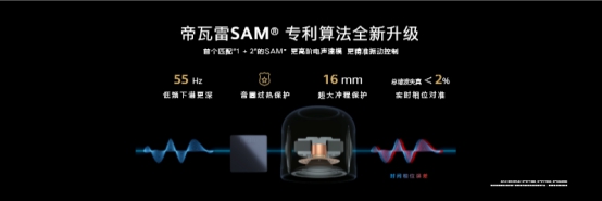 音質(zhì)與智慧兩全其美的“HiFi智能小鋼炮”，HUAWEI Sound發(fā)布