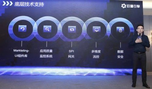 巨量引擎商業(yè)服務(wù)市場生態(tài)共建，開啟營銷效率工具和定制服務(wù)新征程