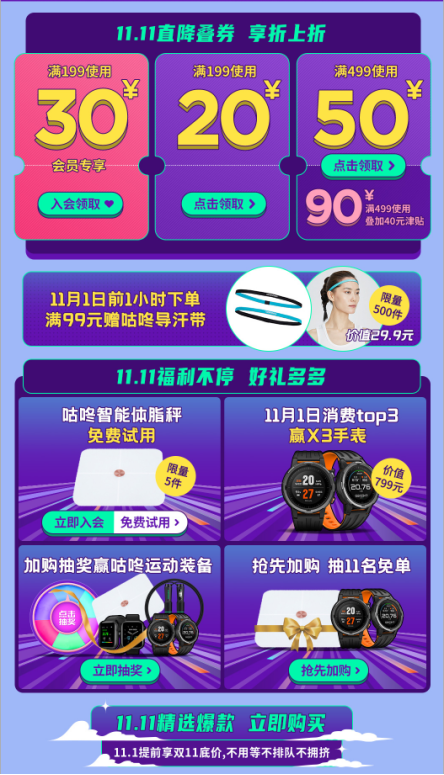 咕咚雙十一的“三駕馬車” 全力促進用戶規(guī)模大幅增長