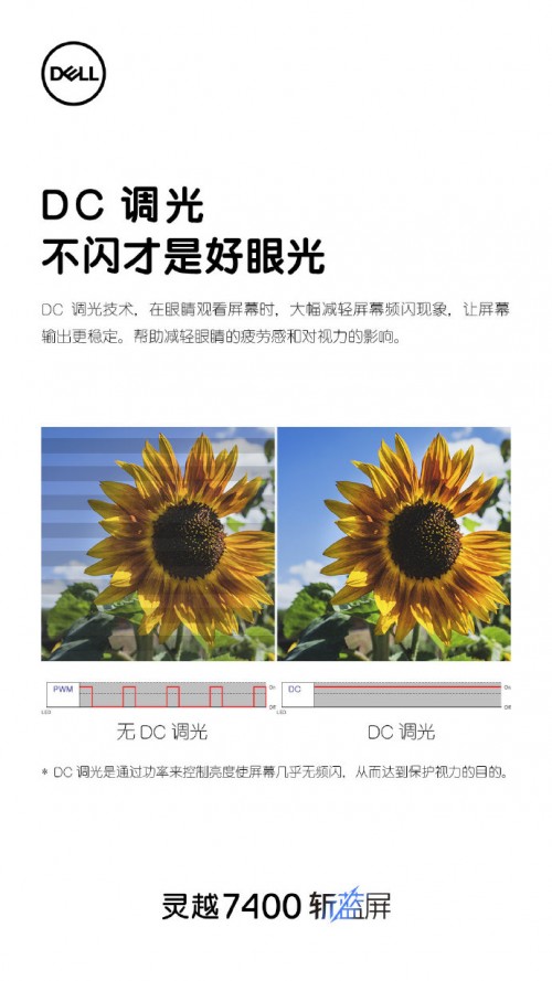 戴爾靈越7400 Xe顯卡不輸獨(dú)顯，最少還省600元