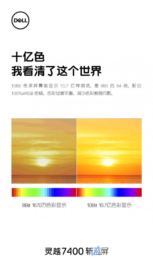 戴爾靈越7400 Xe顯卡不輸獨(dú)顯，最少還省600元