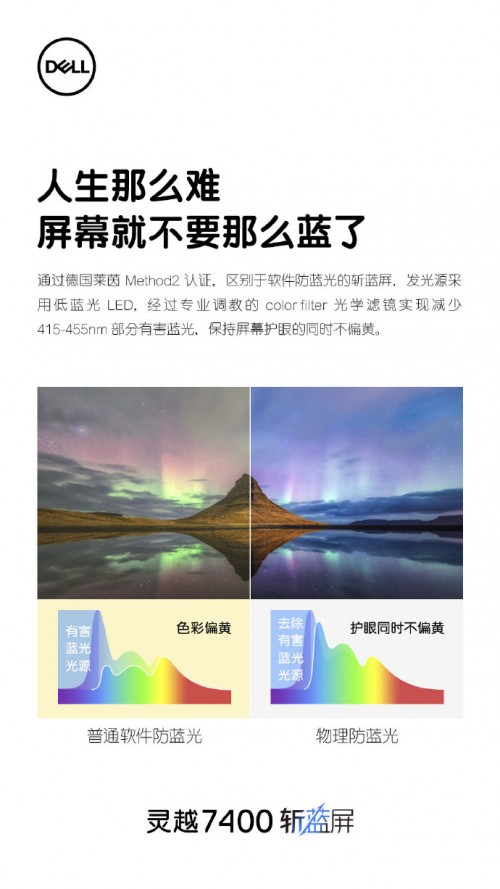 戴爾靈越7400 Xe顯卡不輸獨(dú)顯，最少還省600元