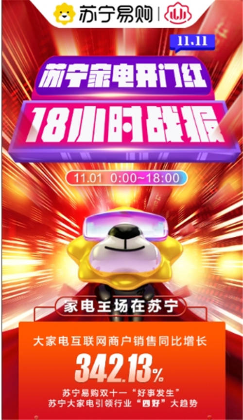 蘇寧家電開門紅大捷！美的領跑家電行業(yè)品牌