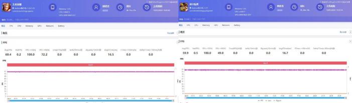 5G游戲小鋼炮Redmi 10X成雙11搶購爆款， 現(xiàn)在入手超值！