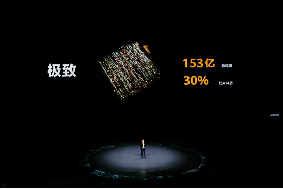 兼具智慧與個性的EMUI 11，是如何提升用戶體驗的？